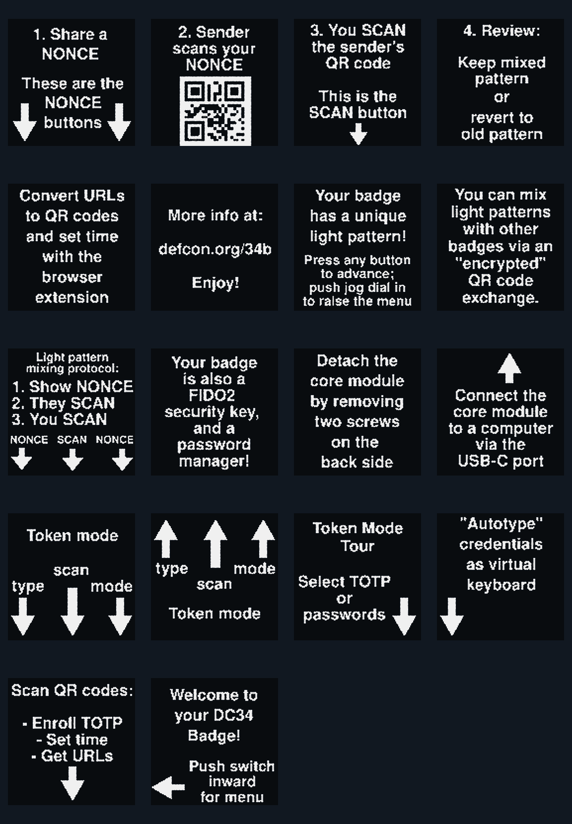 A contact sheet of the badge's monochrome tour screens, including the light-gene exchange and token instructions.